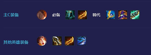 《金鏟鏟之戰》怒翼換形烏鴉陣容 巨龍之巢烏鴉怎麽玩 《金鏟鏟之戰》怒翼換形烏鴉陣容 巨龍之巢烏鴉怎麽玩
