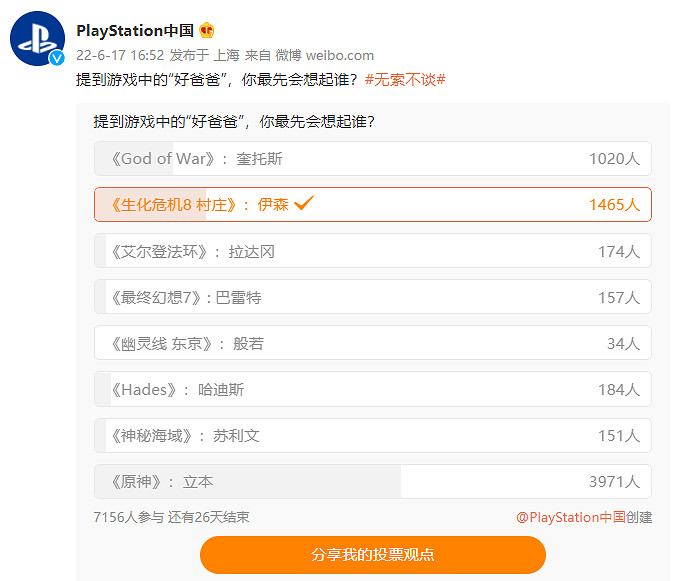 PS官博發起父親節“好爸爸”投票：“立本”力壓群雄！