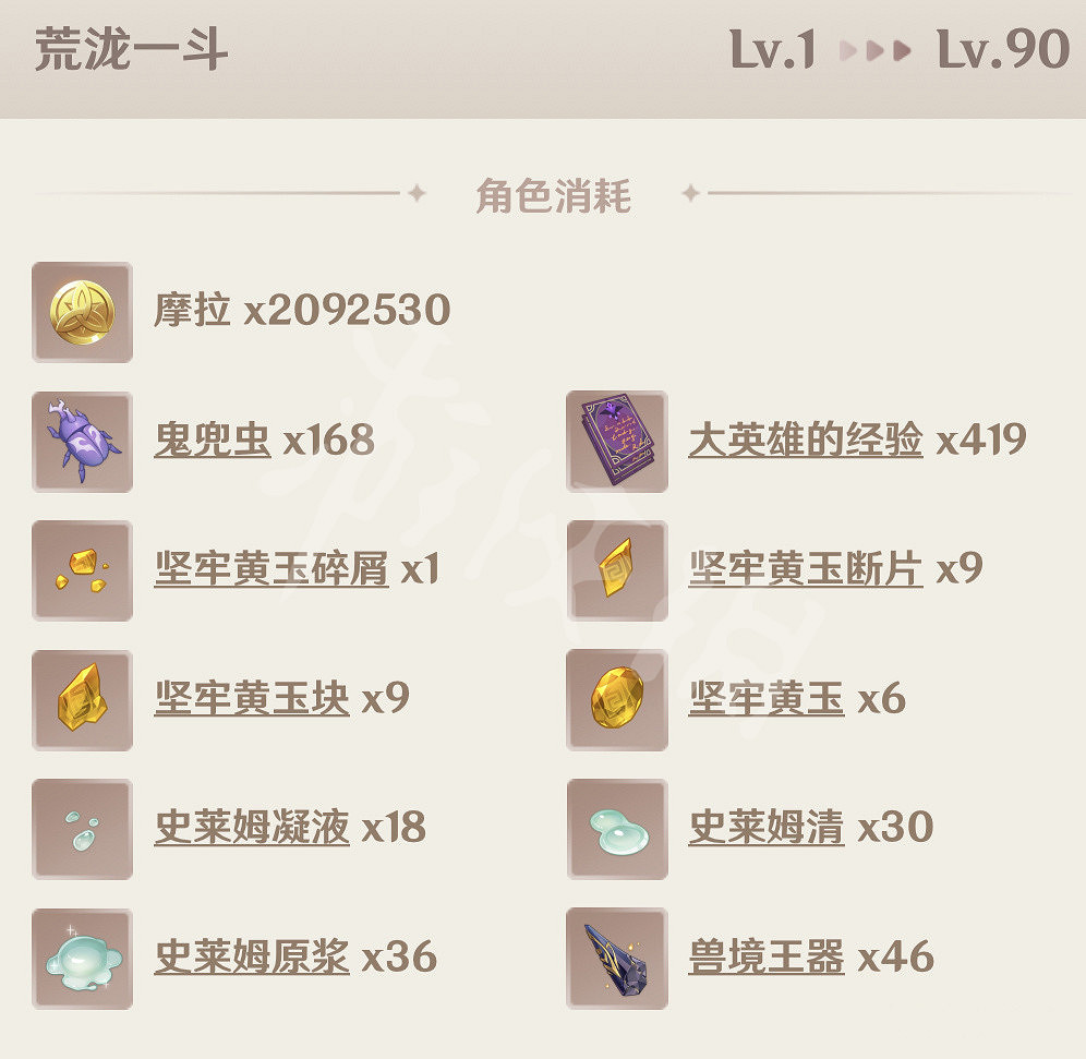 《原神》荒瀧一鬥突破材料要多少？荒瀧一鬥突破材料一覽