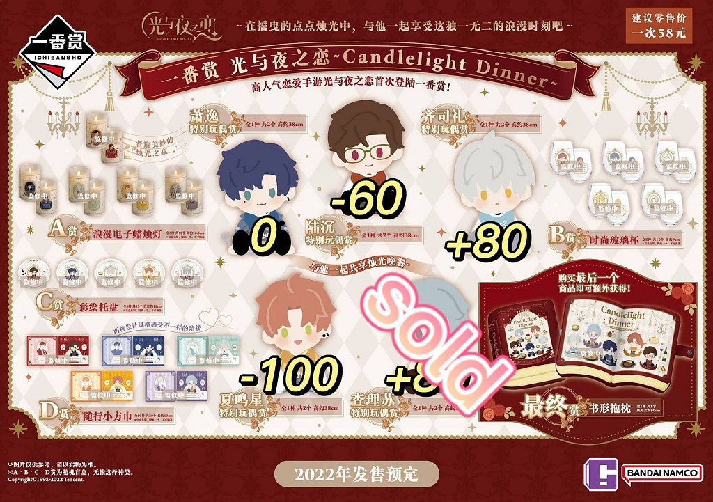 《光與夜之戀》一番賞介紹 光與夜之戀一番賞有什麽