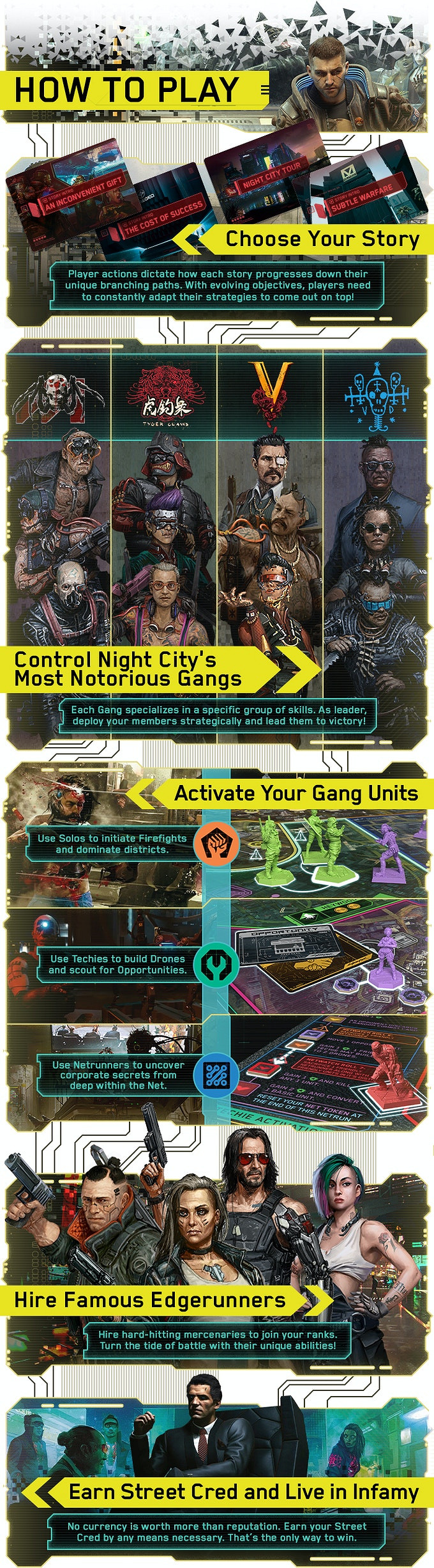 《電馭叛客2077》桌遊宣傳片賞 眾籌兩天金額翻倍 《電馭叛客2077》桌遊宣傳片賞 眾籌兩天金額翻倍