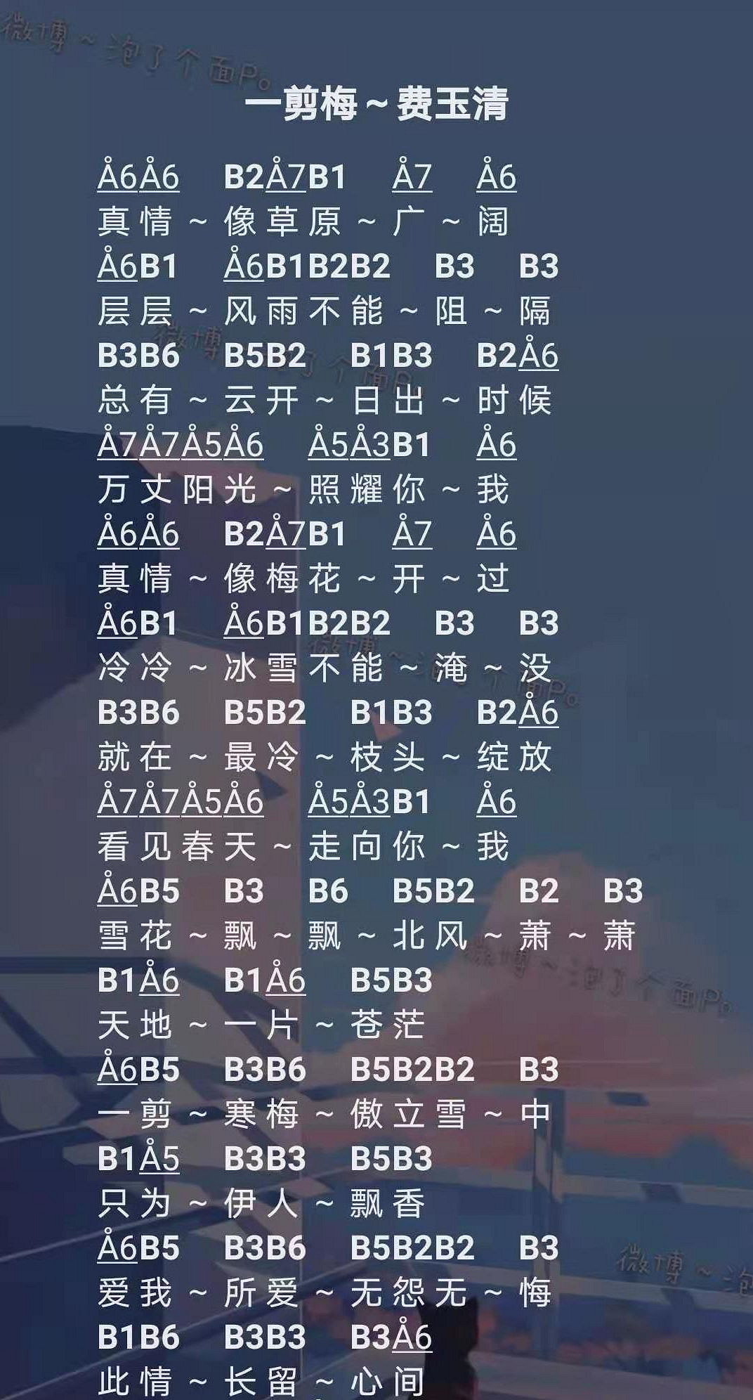 《光遇》一剪梅琴譜完整版 一剪梅光遇琴譜分享