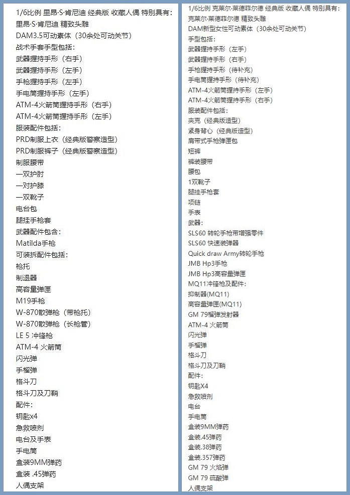 1680元!《生化2RE》裡昂/克萊爾經典造型可動人偶! 1680元!《生化2RE》裡昂/克萊爾經典造型可動人偶!