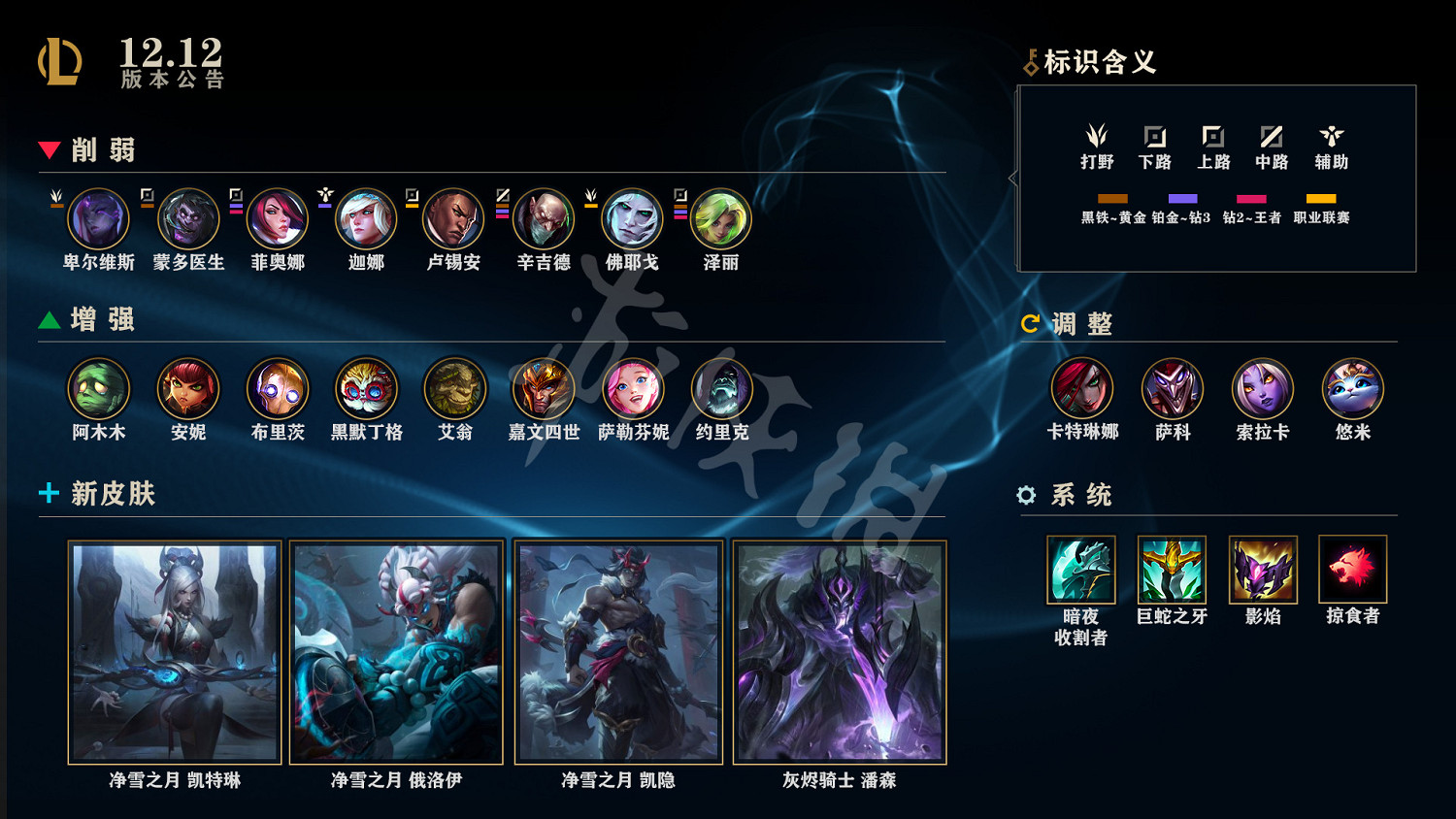 《英雄聯盟》12.12版本更新了什麽？12.12版本更新內容介紹
