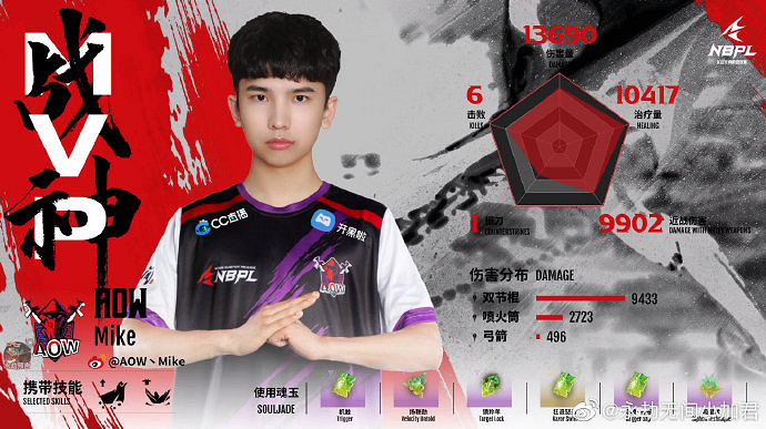 《永劫無間》NBPL常規賽第二雙周DAY5戰況結果匯總 《永劫無間》NBPL常規賽第二雙周DAY5戰況結果匯總