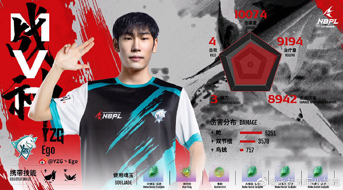 《永劫無間》NBPL常規賽第二雙周DAY5戰況結果匯總 《永劫無間》NBPL常規賽第二雙周DAY5戰況結果匯總