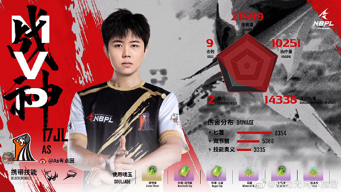 《永劫無間》NBPL常規賽第二雙周DAY5戰況結果匯總 《永劫無間》NBPL常規賽第二雙周DAY5戰況結果匯總