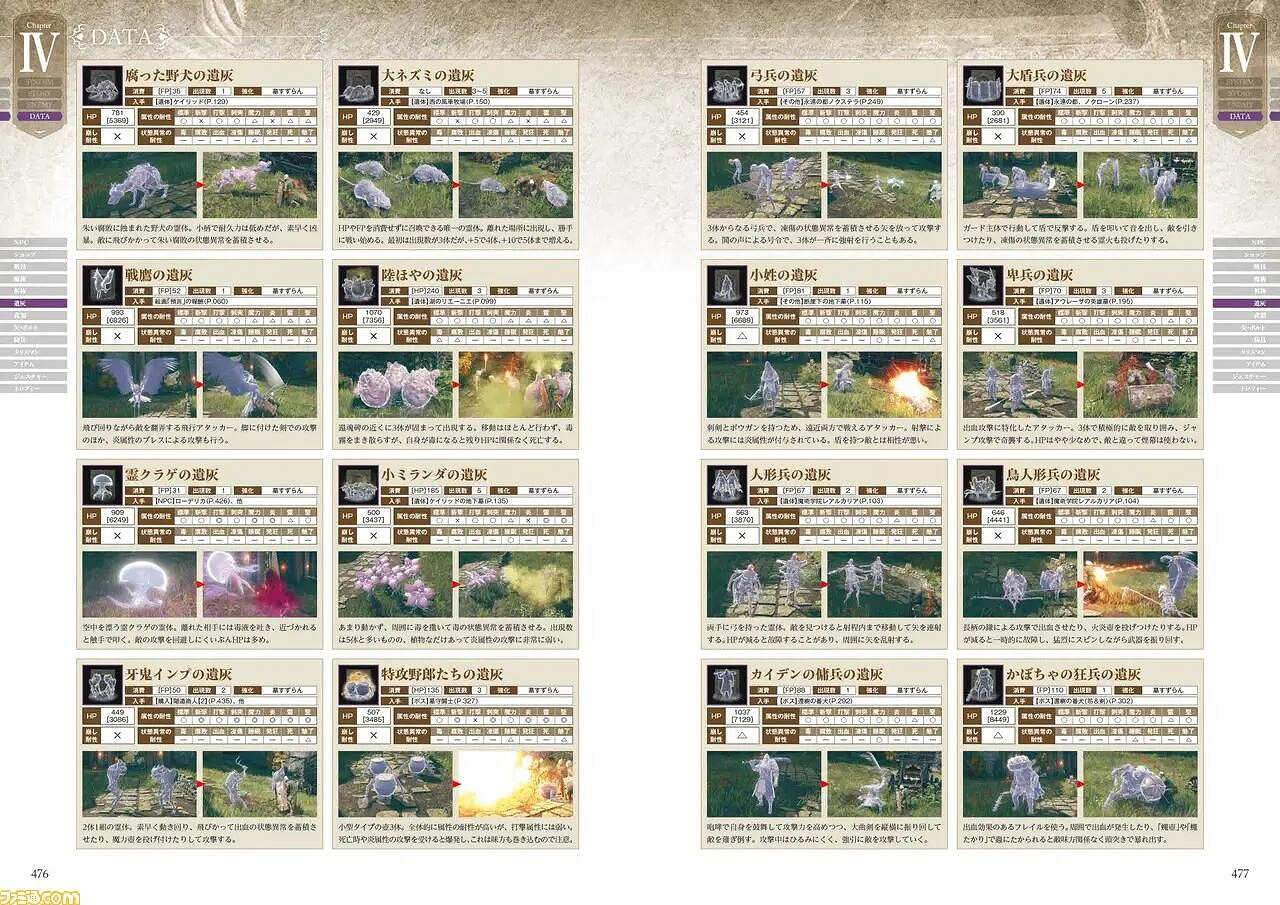 《艾爾登法環》官方攻略書預覽圖公布 全方面介紹詳細! 《艾爾登法環》官方攻略書預覽圖公布 全方面介紹詳細!