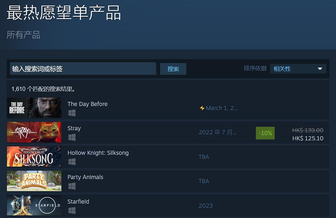 好想吸貓!《迷失》成為Steam期待值第二高的新遊戲 好想吸貓!《迷失》成為Steam期待值第二高的新遊戲