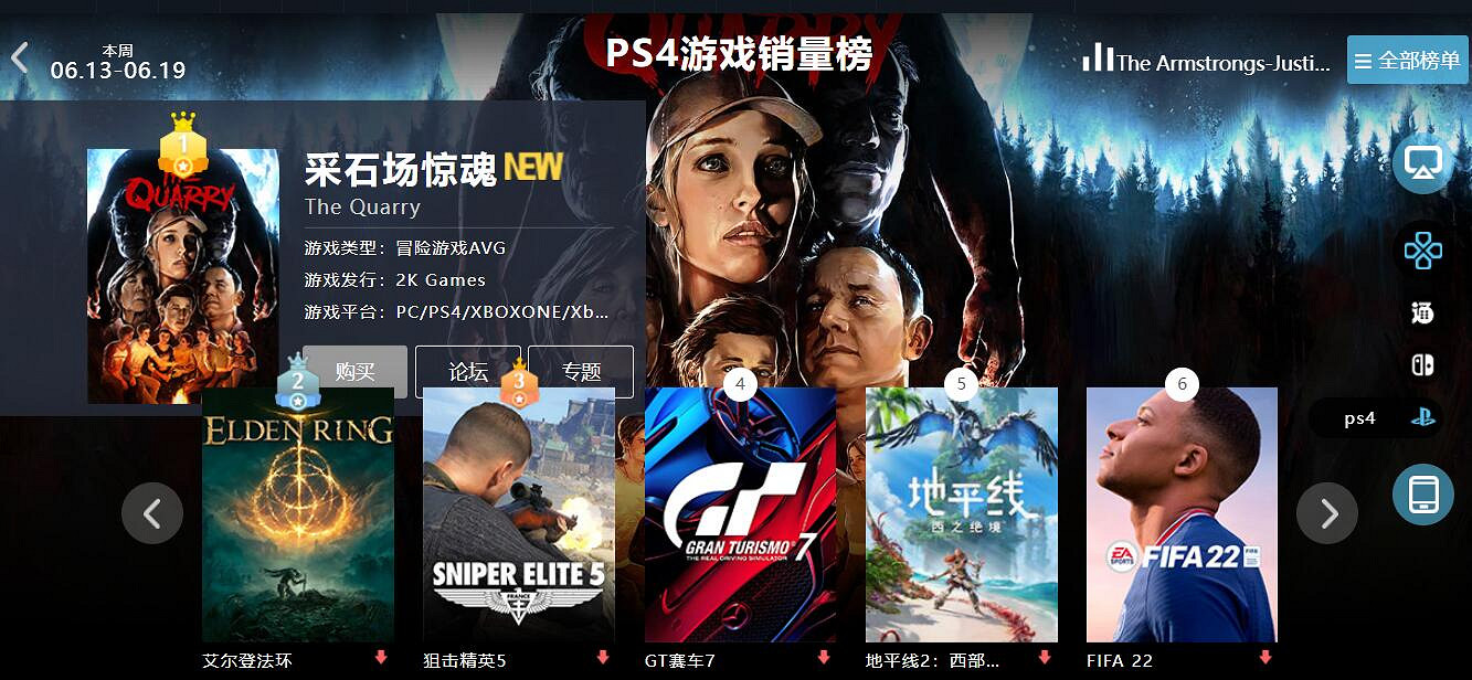 06.13-06.19全球遊戲銷量榜:《FF7RE》王者空降 06.13-06.19全球遊戲銷量榜:《FF7RE》王者空降