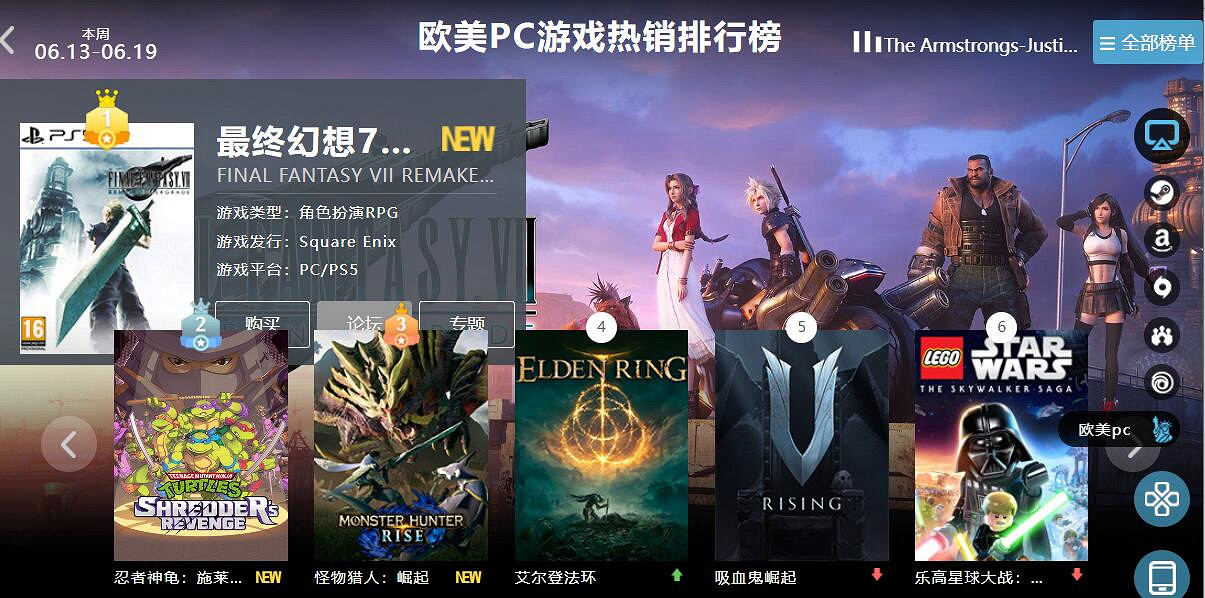 06.13-06.19全球遊戲銷量榜:《FF7RE》王者空降 06.13-06.19全球遊戲銷量榜:《FF7RE》王者空降