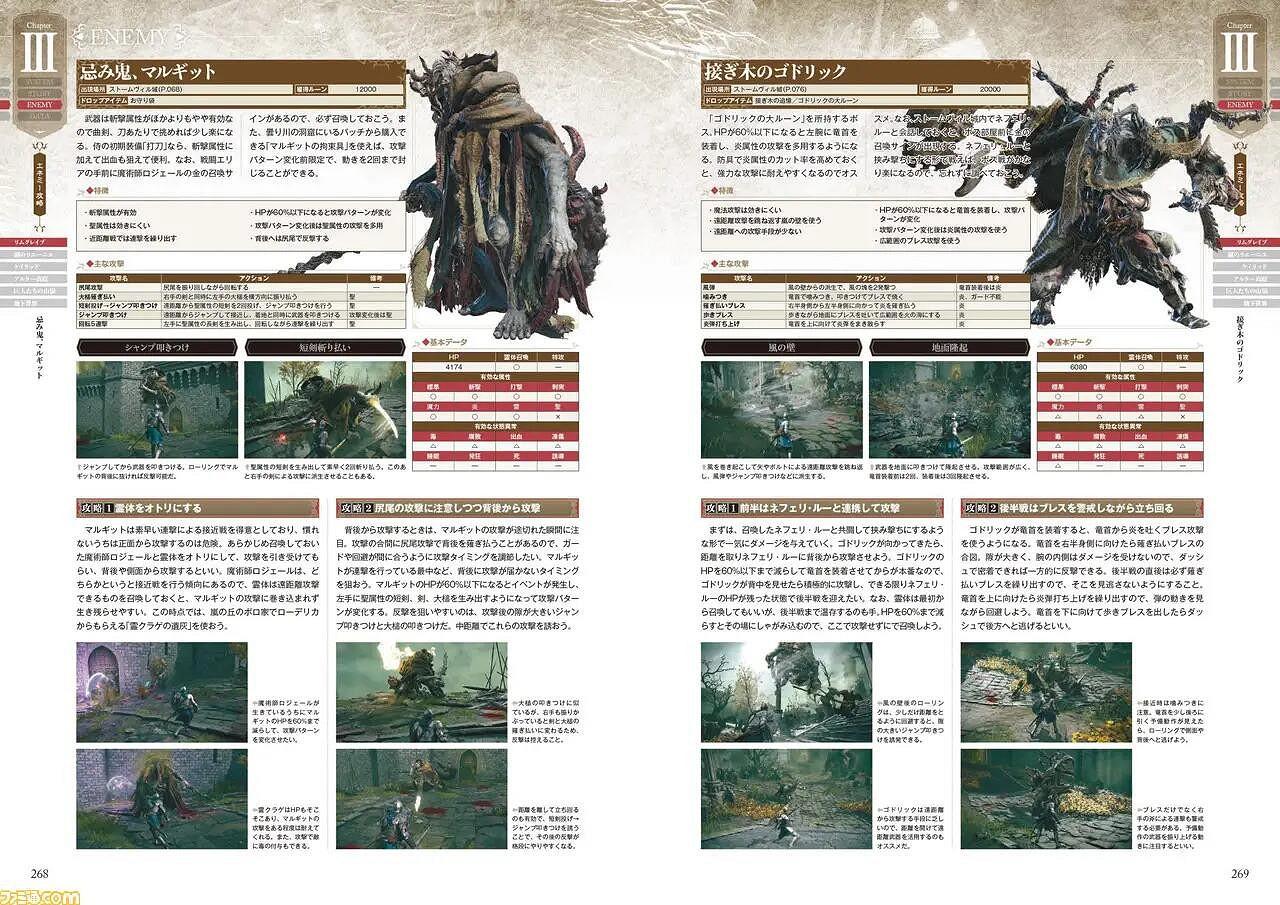 《艾爾登法環》官方攻略書預覽圖公布 全方面介紹詳細! 《艾爾登法環》官方攻略書預覽圖公布 全方面介紹詳細!