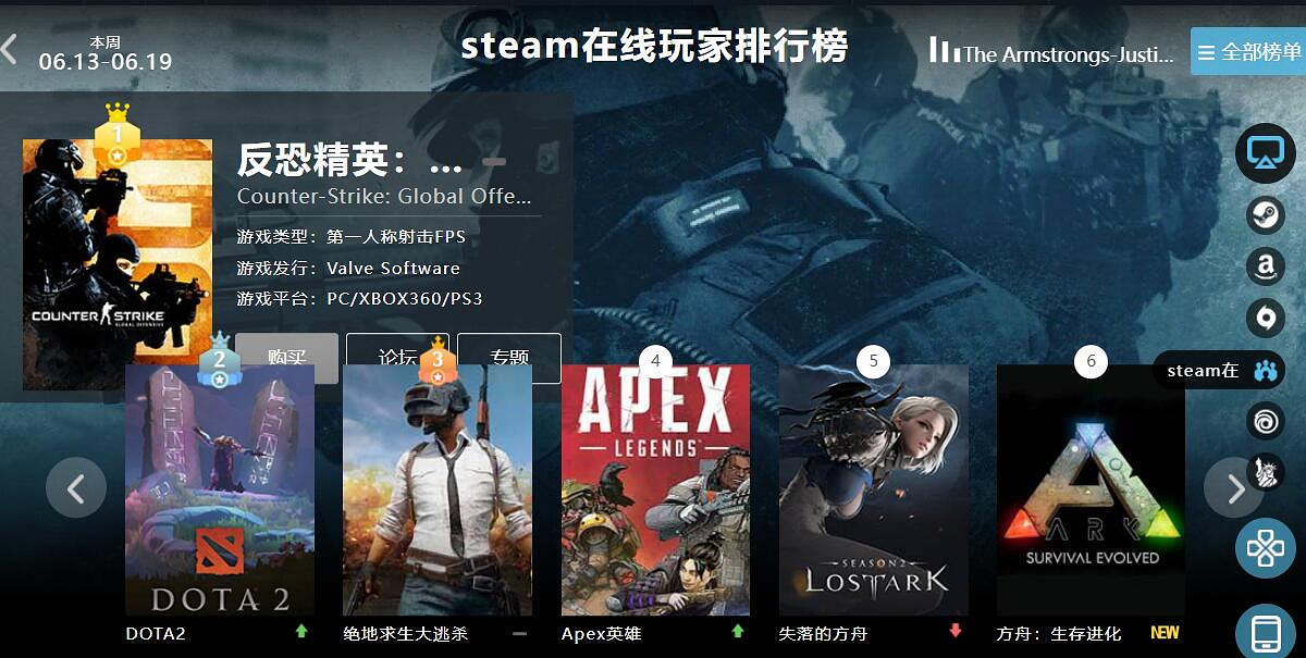 06.13-06.19全球遊戲銷量榜:《FF7RE》王者空降 06.13-06.19全球遊戲銷量榜:《FF7RE》王者空降