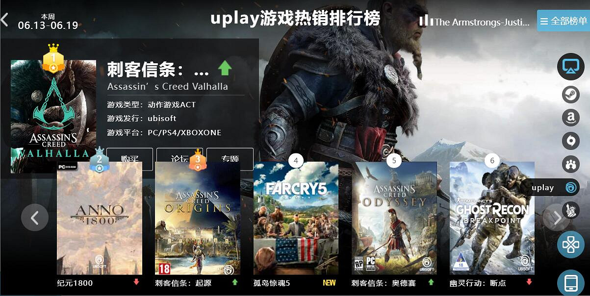 06.13-06.19全球遊戲銷量榜:《FF7RE》王者空降 06.13-06.19全球遊戲銷量榜:《FF7RE》王者空降