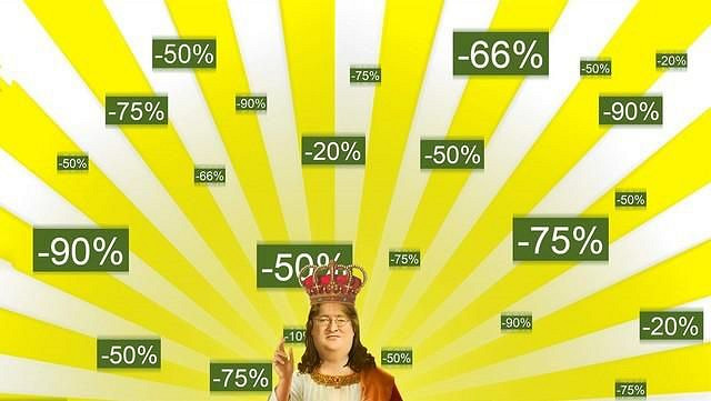 上帝送給所有玩家的禮物——FPS遊戲之父