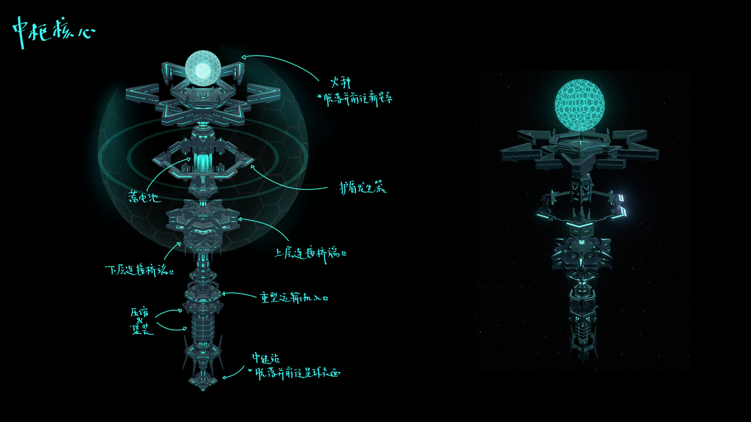 《戴森球計劃》戰鬥系統情報:如何擊敗對手「黑霧」 《戴森球計劃》戰鬥系統情報:如何擊敗對手「黑霧」