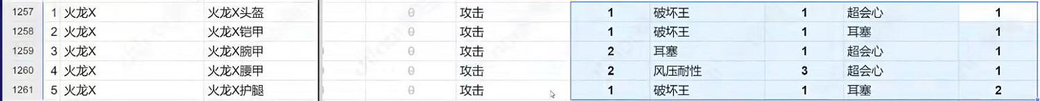 《魔物獵人崛起》曙光開荒防具推薦 曙光dlc開荒防具做什麽 《魔物獵人崛起》曙光開荒防具推薦 曙光dlc開荒防具做什麽