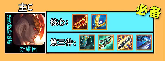 《金鏟鏟之戰》神龍烏鴉陣容 巨龍之巢烏鴉怎麽玩 《金鏟鏟之戰》神龍烏鴉陣容 巨龍之巢烏鴉怎麽玩