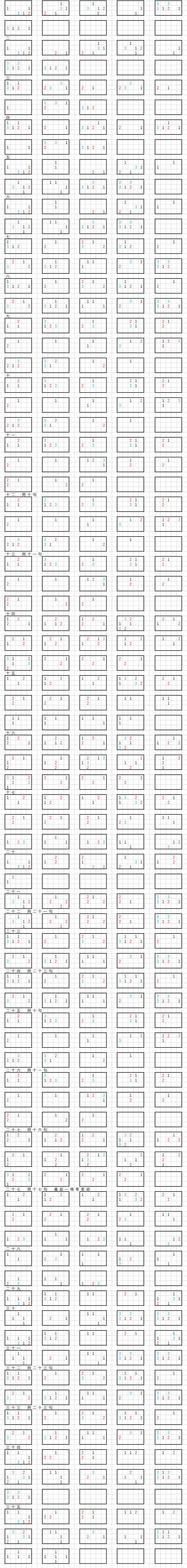 《光遇》克羅地亞狂想曲琴譜完整版 克羅地亞狂想曲光遇琴譜分享 《光遇》克羅地亞狂想曲琴譜完整版 克羅地亞狂想曲光遇琴譜分享