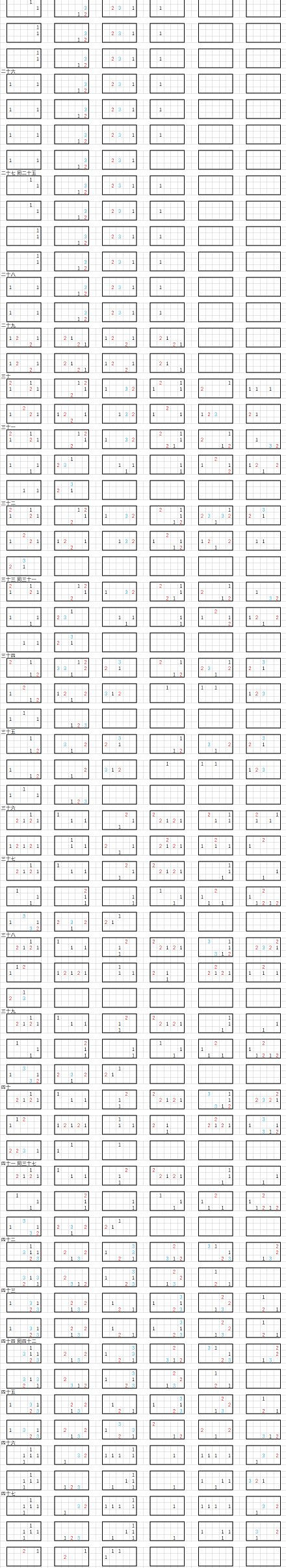 《光遇》情書Luv letter琴譜完整版 情書Luv letter光遇琴譜分享 《光遇》情書Luv letter琴譜完整版 情書Luv letter光遇琴譜分享