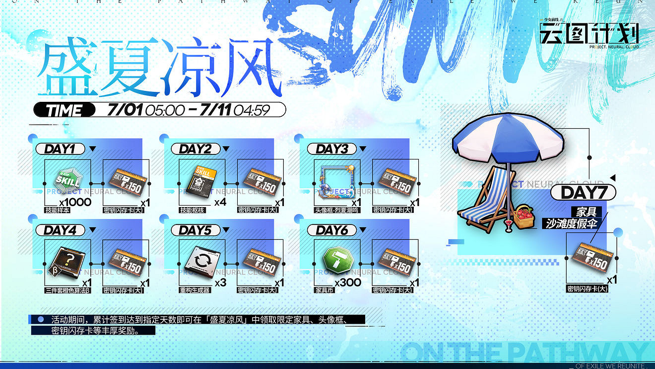 《雲圖計劃》盛夏涼風簽到活動開啟 盛夏涼風活動介紹 《雲圖計劃》盛夏涼風簽到活動開啟 盛夏涼風活動介紹