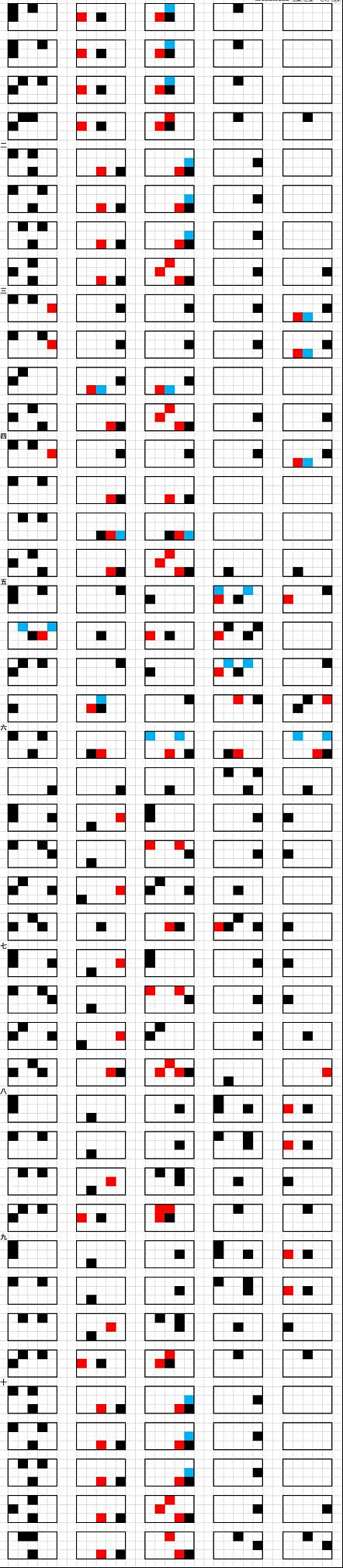 《光遇》核爆神曲aLIEz琴譜完整版 核爆神曲aLIEz光遇琴譜分享 《光遇》核爆神曲aLIEz琴譜完整版 核爆神曲aLIEz光遇琴譜分享