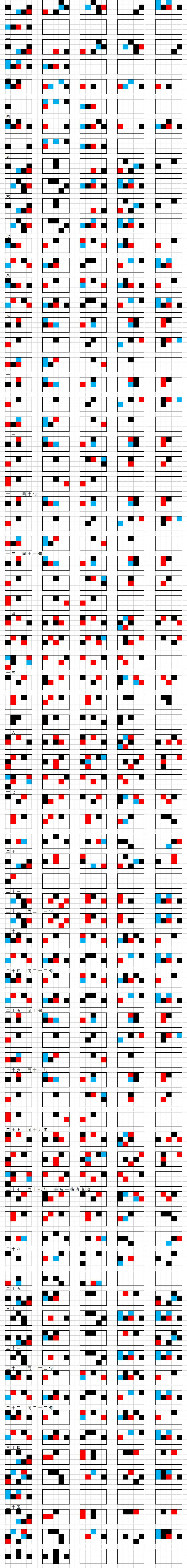 《光遇》克羅地亞狂想曲琴譜完整版 克羅地亞狂想曲光遇琴譜分享 《光遇》克羅地亞狂想曲琴譜完整版 克羅地亞狂想曲光遇琴譜分享
