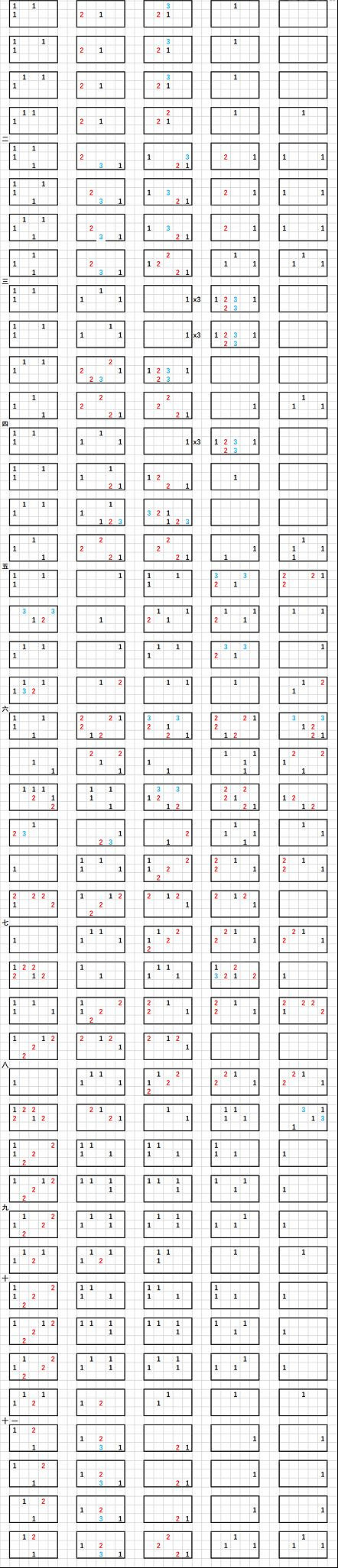 《光遇》核爆神曲aLIEz琴譜完整版 核爆神曲aLIEz光遇琴譜分享 《光遇》核爆神曲aLIEz琴譜完整版 核爆神曲aLIEz光遇琴譜分享