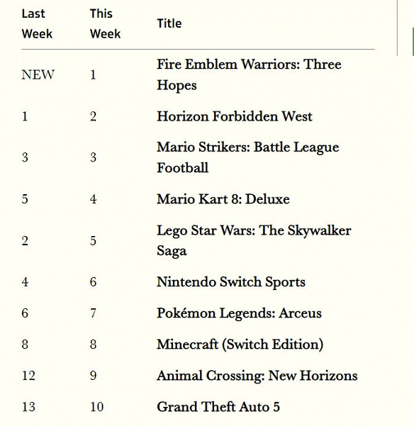 早報:《代號：致金庸》實機 老任今晚舉行直面會