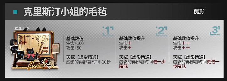 《明日方舟》傀影升級模組怎麽樣 傀影升級模組攻略