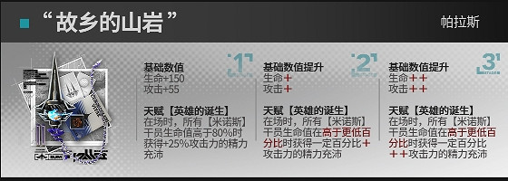 《明日方舟》帕拉斯升級模組怎麽樣 帕拉斯模組攻略
