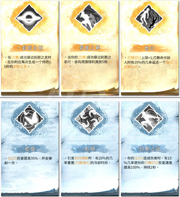 《暖雪》神行迷蹤天尊玩法怎麽樣？神行迷蹤天尊流派介紹