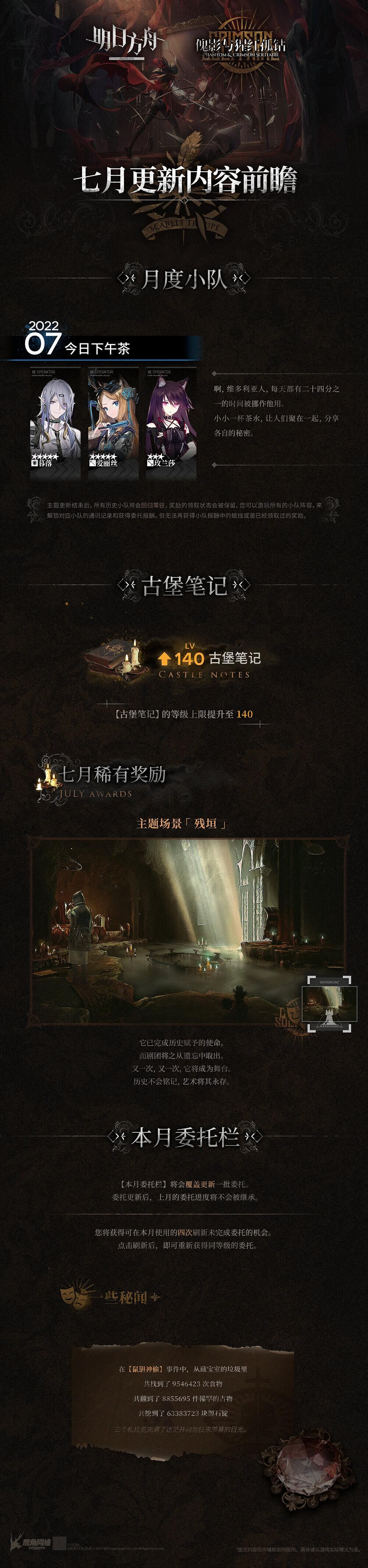 《明日方舟》傀影與猩紅孤鑽更新公告 內建戰略更新前瞻 《明日方舟》傀影與猩紅孤鑽更新公告 內建戰略更新前瞻