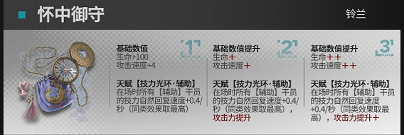 《明日方舟》鈴蘭升級模組怎麽樣 鈴蘭模組攻略 《明日方舟》鈴蘭升級模組怎麽樣 鈴蘭模組攻略