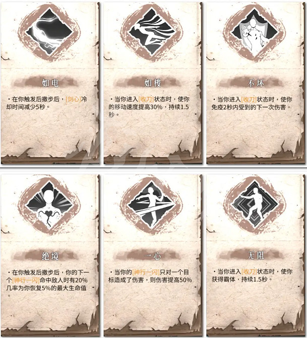 《暖雪》神行迷蹤天尊玩法怎麽樣？神行迷蹤天尊流派介紹