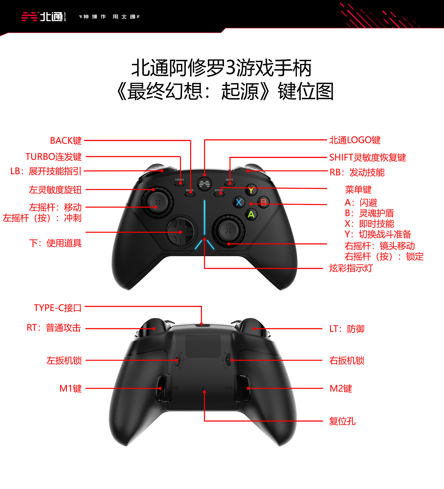 《最終幻想起源》手把怎麽操作?北通阿修羅3手把按鍵介紹 《最終幻想起源》手把怎麽操作?北通阿修羅3手把按鍵介紹