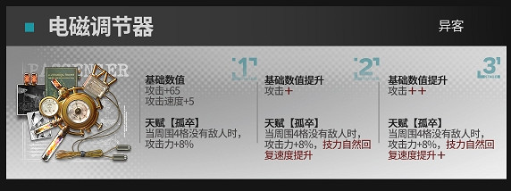 《明日方舟》異客升級模組怎麽樣 異客新模組攻略