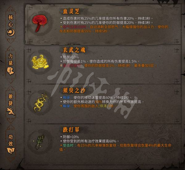 《暖雪》華佗流怎麽玩？華佗流玩法配置推薦