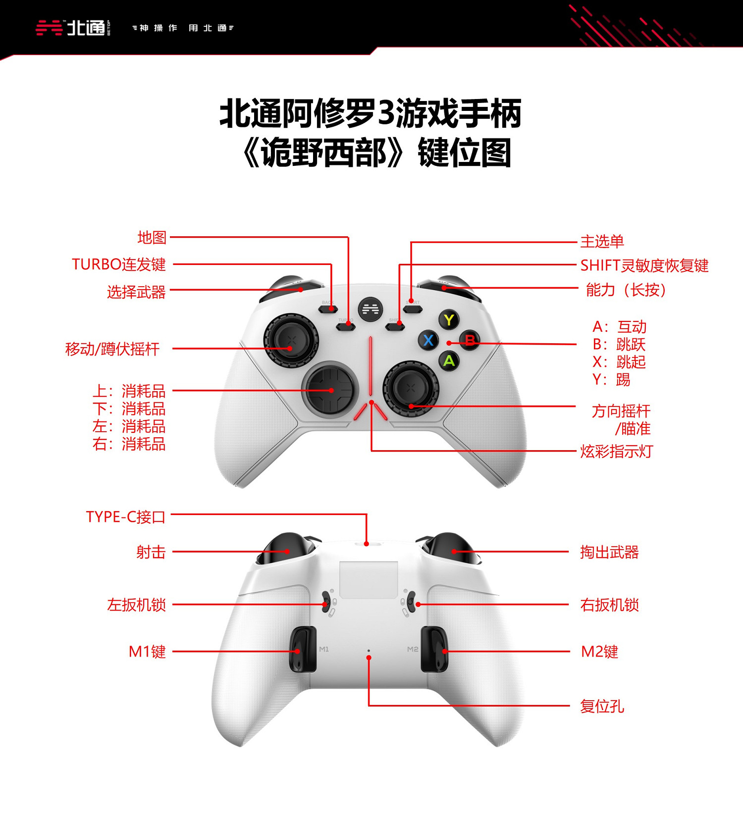 《詭野西部》手把怎麽玩？北通阿修羅3手把按鍵功能介紹