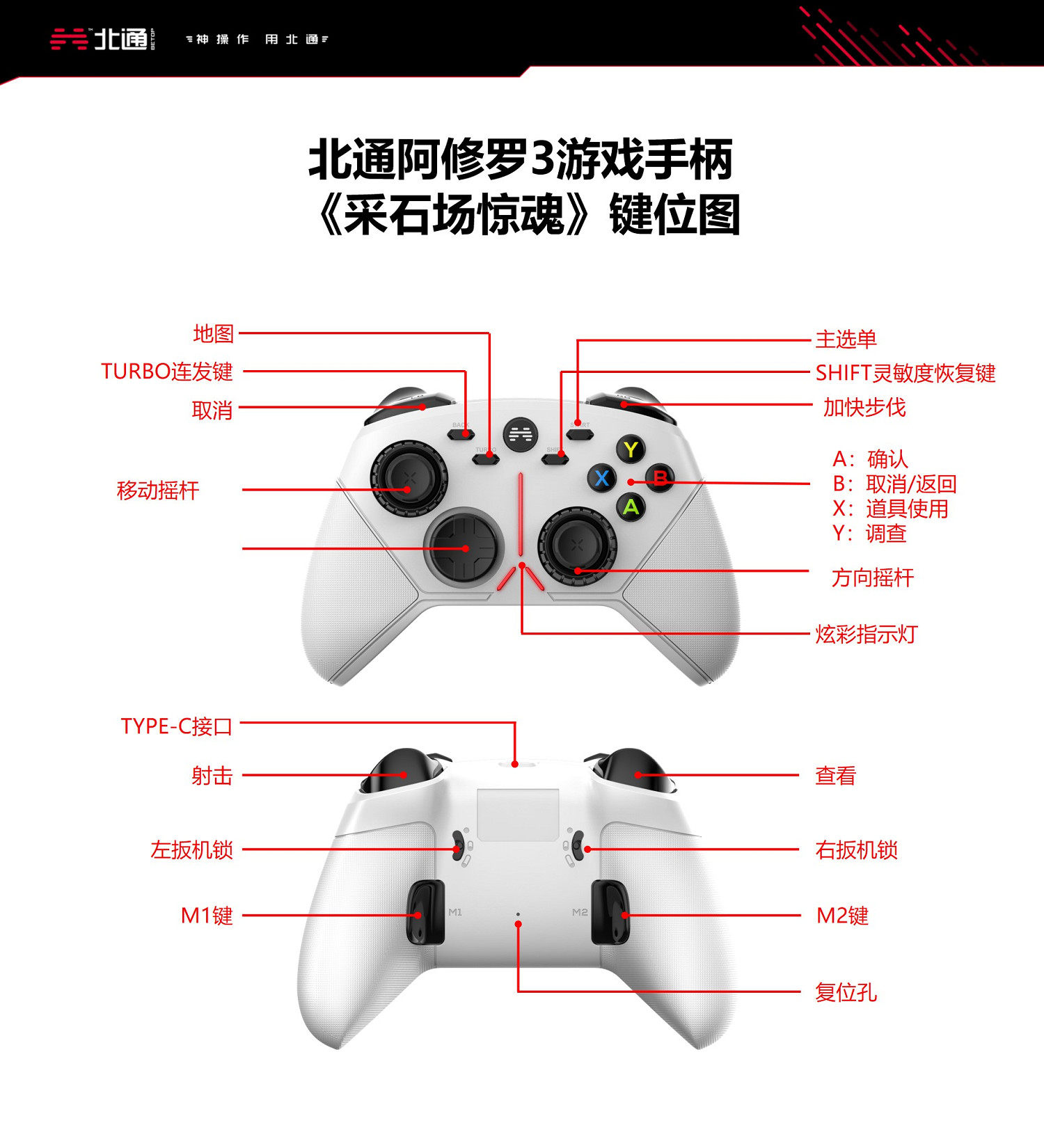 《獵逃驚魂》怎麽用手把?北通阿修羅3手把操作指南 《獵逃驚魂》怎麽用手把?北通阿修羅3手把操作指南