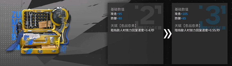 《明日方舟》森蚺升級模組怎麽樣 森蚺模組攻略