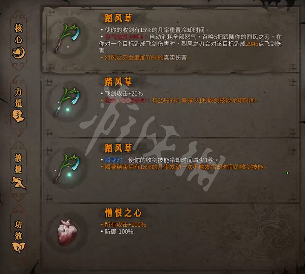 《暖雪》迷蹤怎麽玩？迷蹤流派配裝推薦