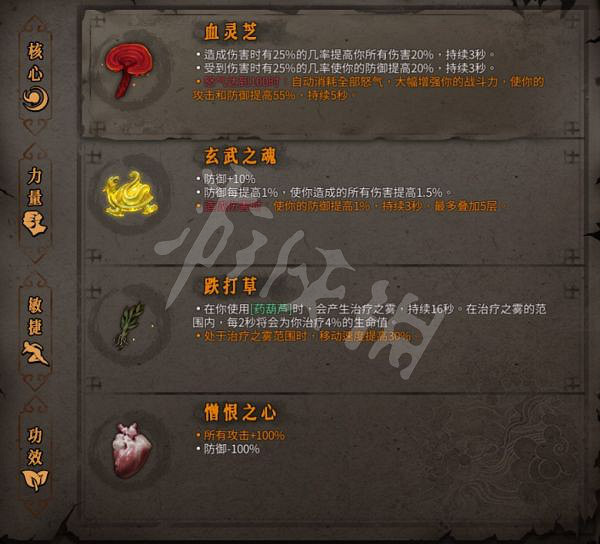 《暖雪》華佗流怎麽玩？華佗流玩法配置推薦