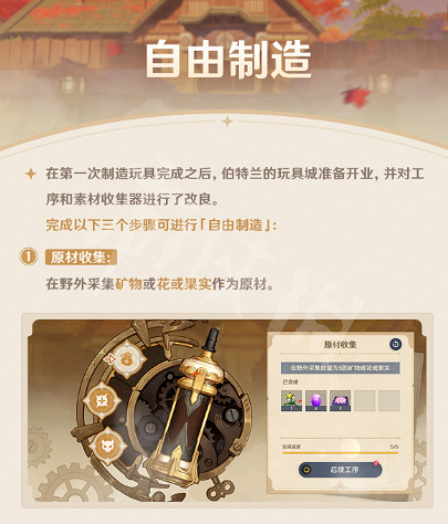 《原神》爐心機造第一天怎麽高效採集?採集地圖分享 《原神》爐心機造第一天怎麽高效採集?採集地圖分享