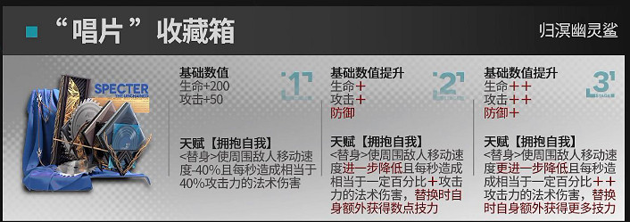 《明日方舟》歸溟幽靈鯊升級模組怎麽樣 歸溟幽靈鯊升級模組攻略 《明日方舟》歸溟幽靈鯊升級模組怎麽樣 歸溟幽靈鯊升級模組攻略