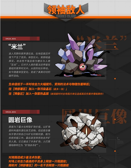 《明日方舟》保全派駐怎麽打 保全派駐機制介紹