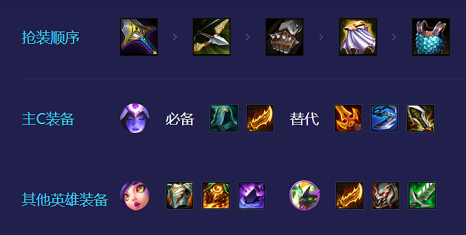 《金鏟鏟之戰》玉龍陣容攻略 巨龍之巢玉龍豹女陣容怎麽玩 《金鏟鏟之戰》玉龍陣容攻略 巨龍之巢玉龍豹女陣容怎麽玩