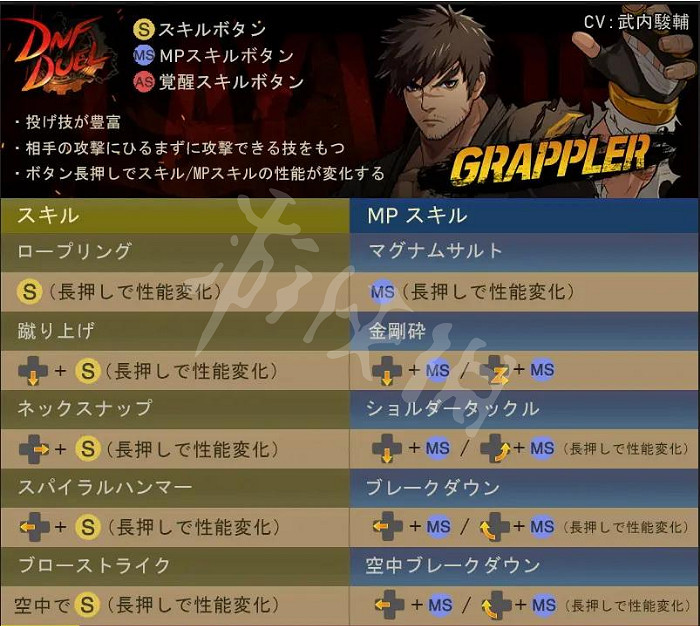 《地下城與勇士決鬥》柔道家有哪些技能？柔道家技能介紹