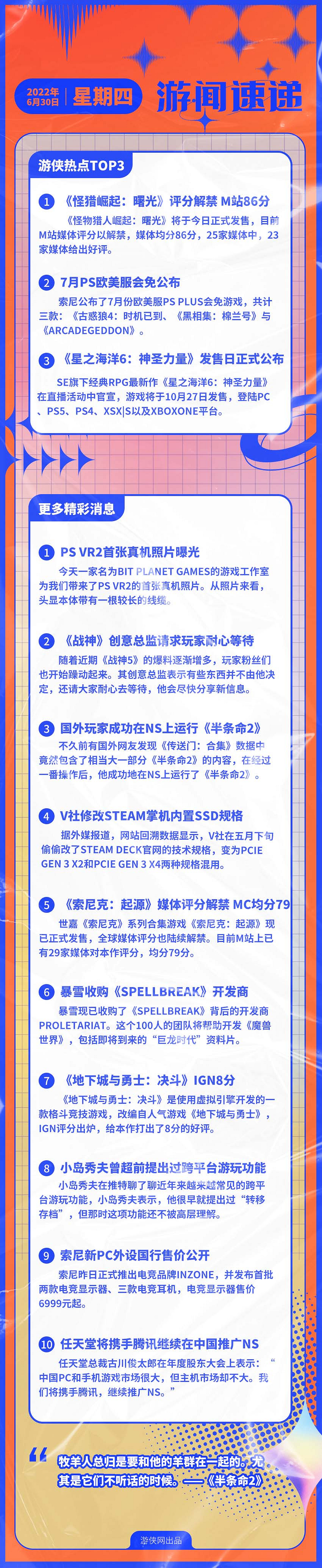 早報:《怪獵：曙光》評分解禁 7月PS歐美服會免