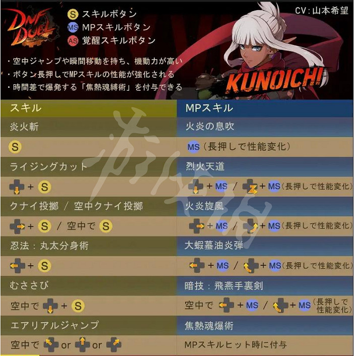 《地下城與勇士決鬥》忍者有哪些技能？忍者出招表介紹